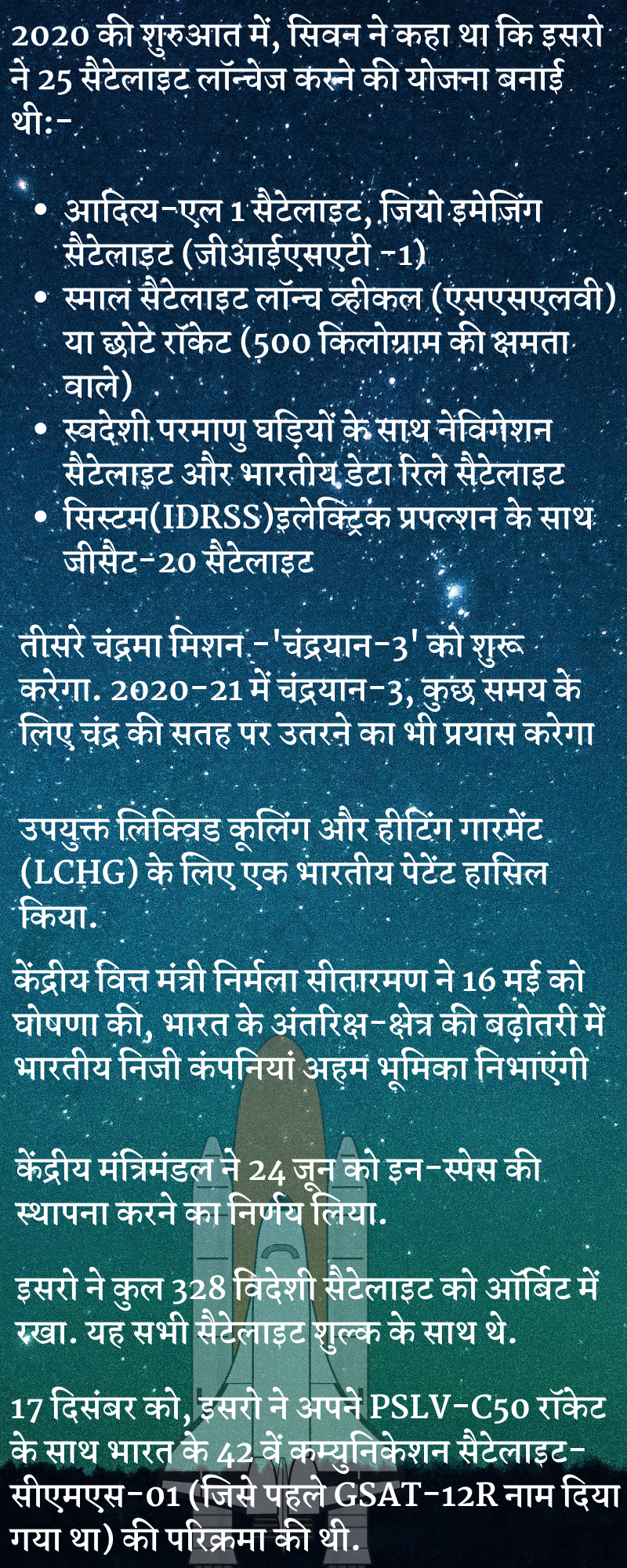 ISRO, indian space sector