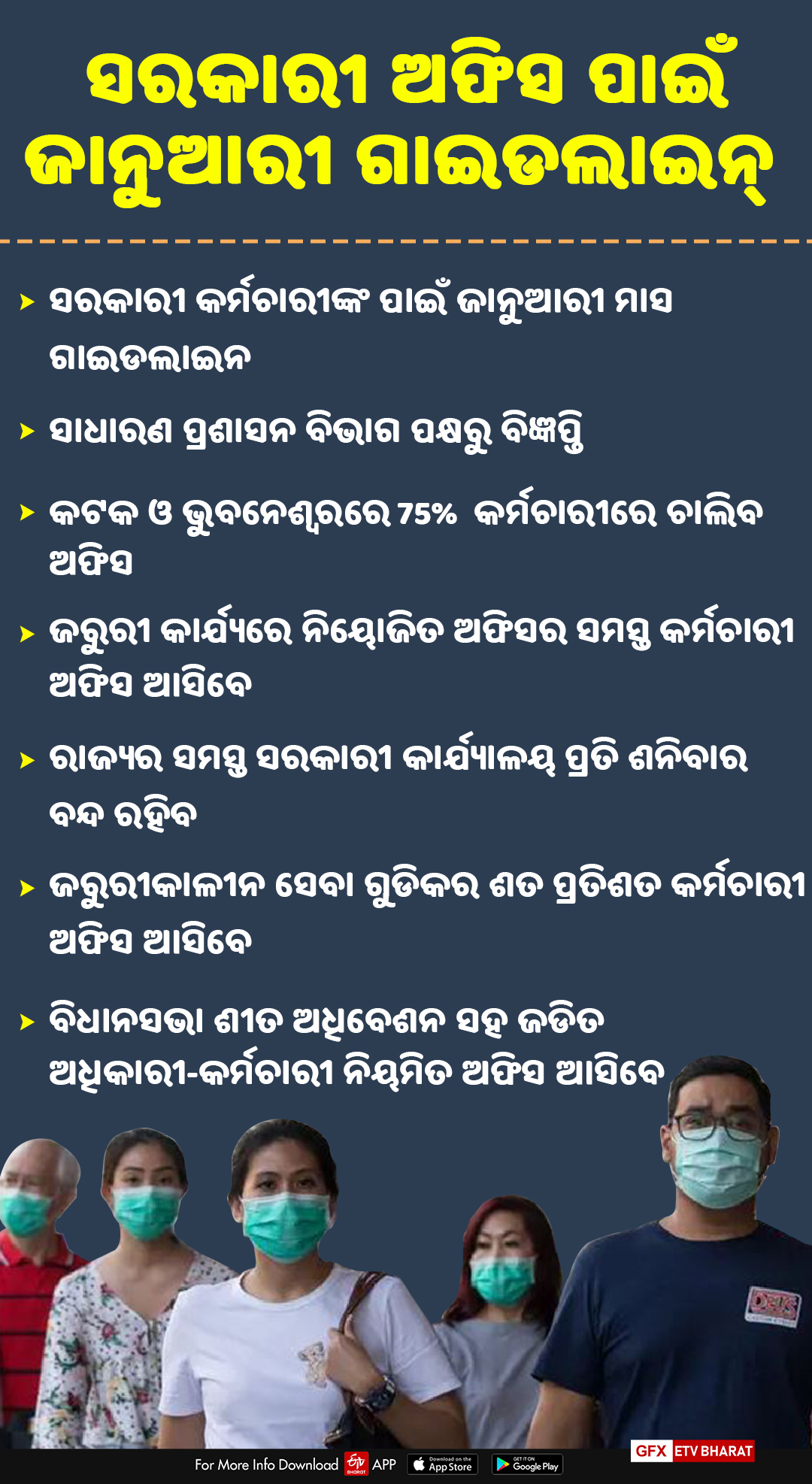 ରାଜ୍ୟ ସାଧାରଣ ପ୍ରଶାସନ ବିଭାଗର ଗାଇଡଲାଇନ