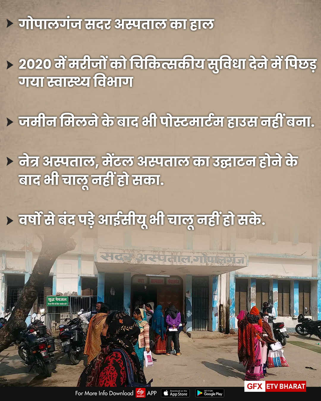 gopalganj sadar hospital news