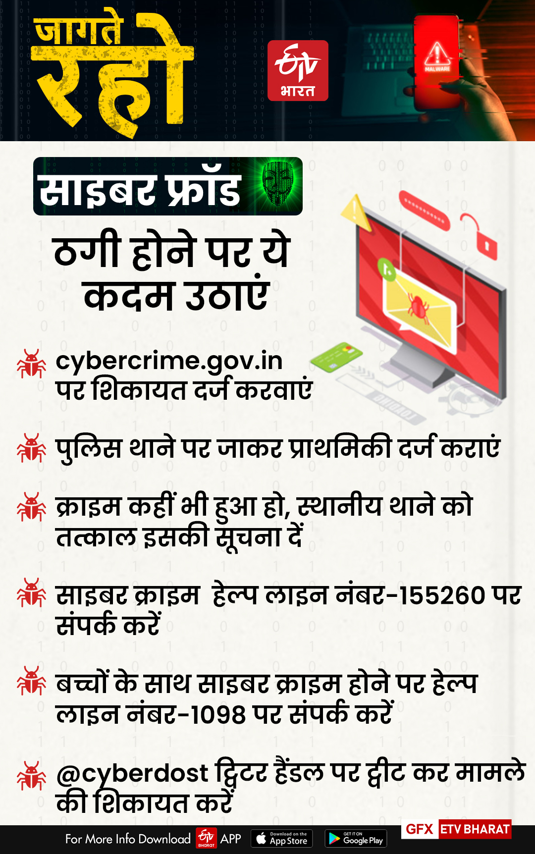 cyber fraud