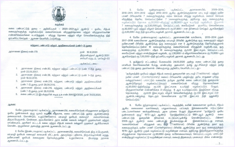 கலைச்செம்மல் விருது தொகையினை ஒரு லட்சமாக உயர்த்திய தமிழ்நாடு அரசு!