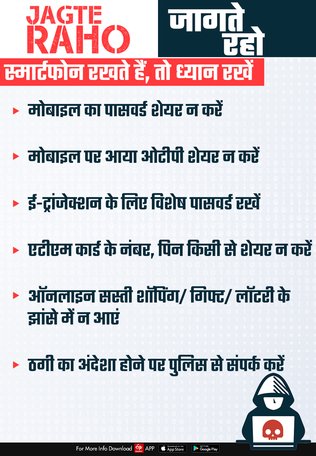 Online fraud cases increased in Alwar, region  Online fraud cases olx facebook,  Online fraud cases whatsapp,  अलवर सायबर क्राइम ऑनलाइन ठगी,  मेवात क्षेत्र ऑनलाइन ठगी अपराध,  मेवात क्षेत्र सायबर क्राइम