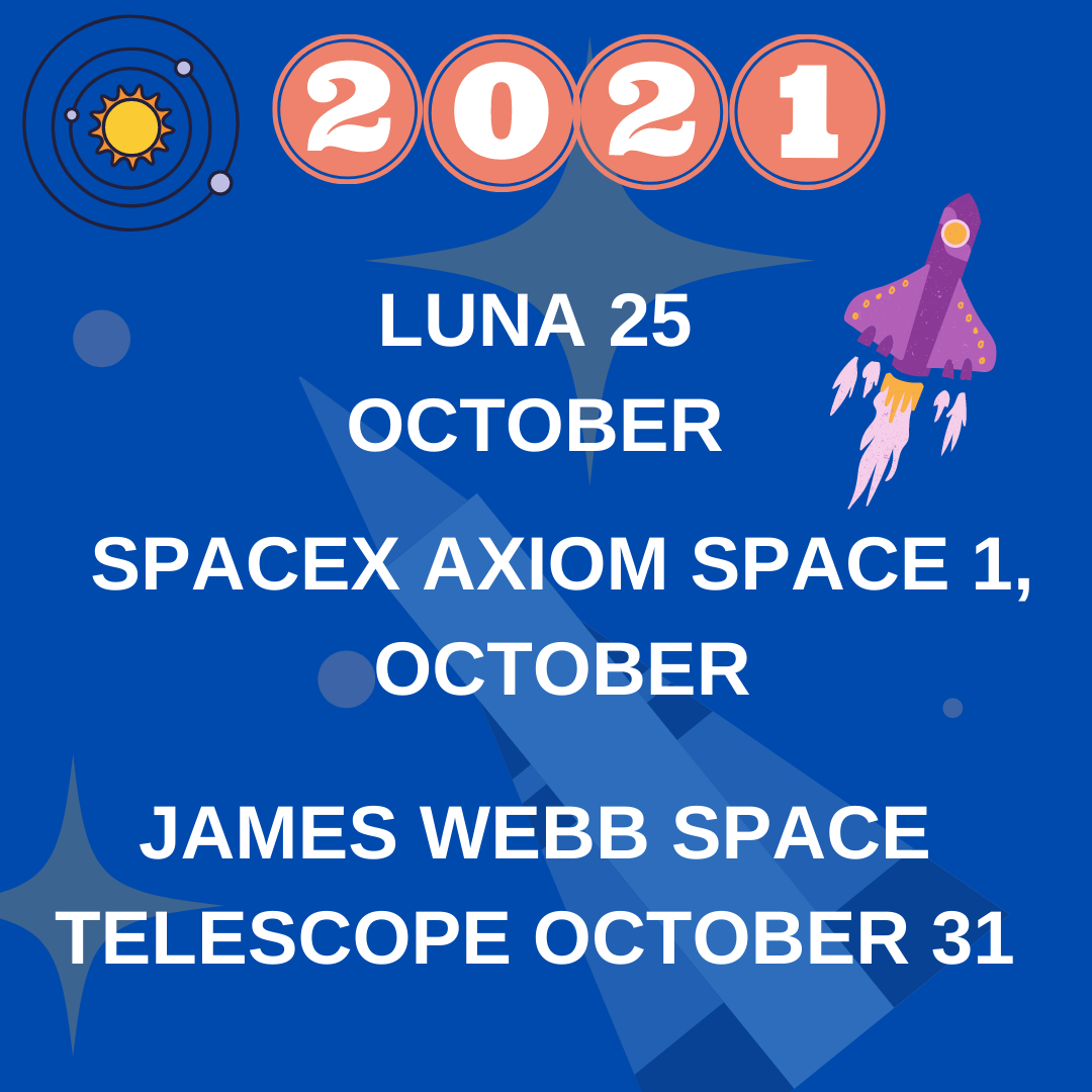 space missions of 2021 , space missions 2021 by MIT Technology Review