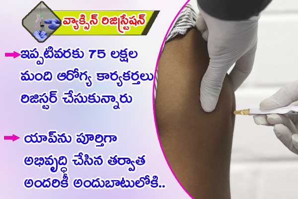 How to get corona vaccine in india