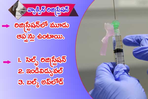 How to get corona vaccine in india