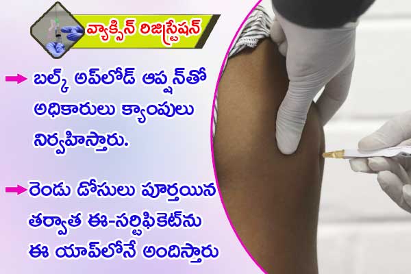 How to get corona vaccine in india