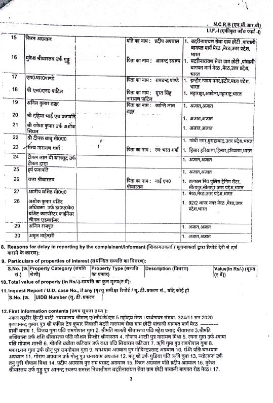 ADG समेत 30 के खिलाफ मुकदमा दर्ज