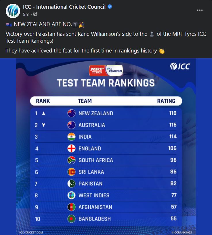 New Zealand become number one team for the first time in history