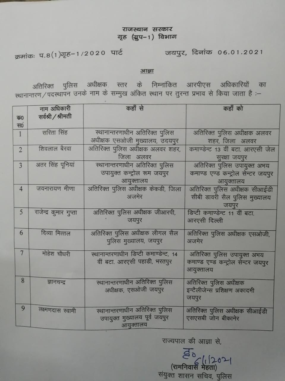 Rps officers transfer list, सूची जारी