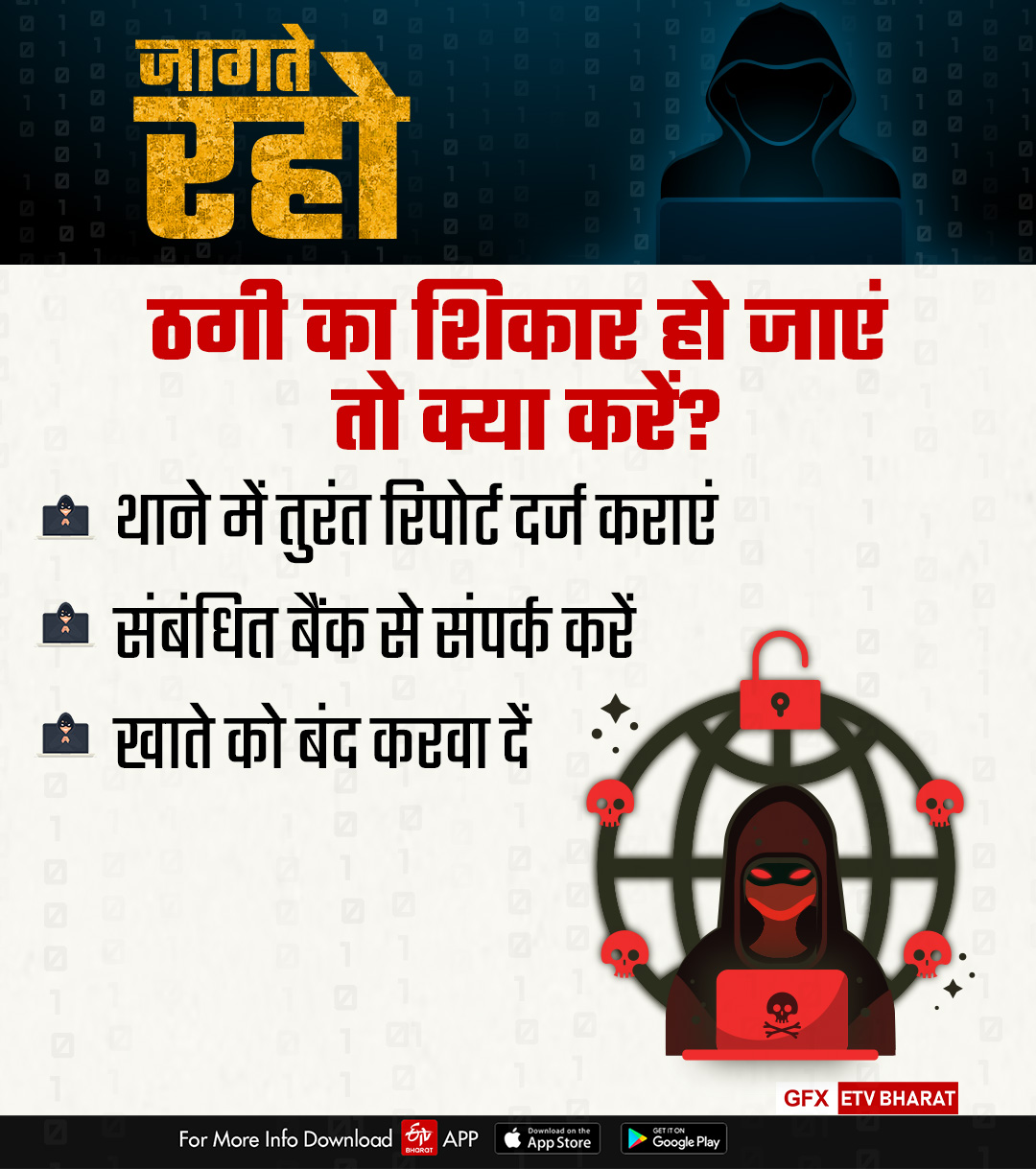 Rajasthan Cyber Crime, साइबर ठगी का शिकार