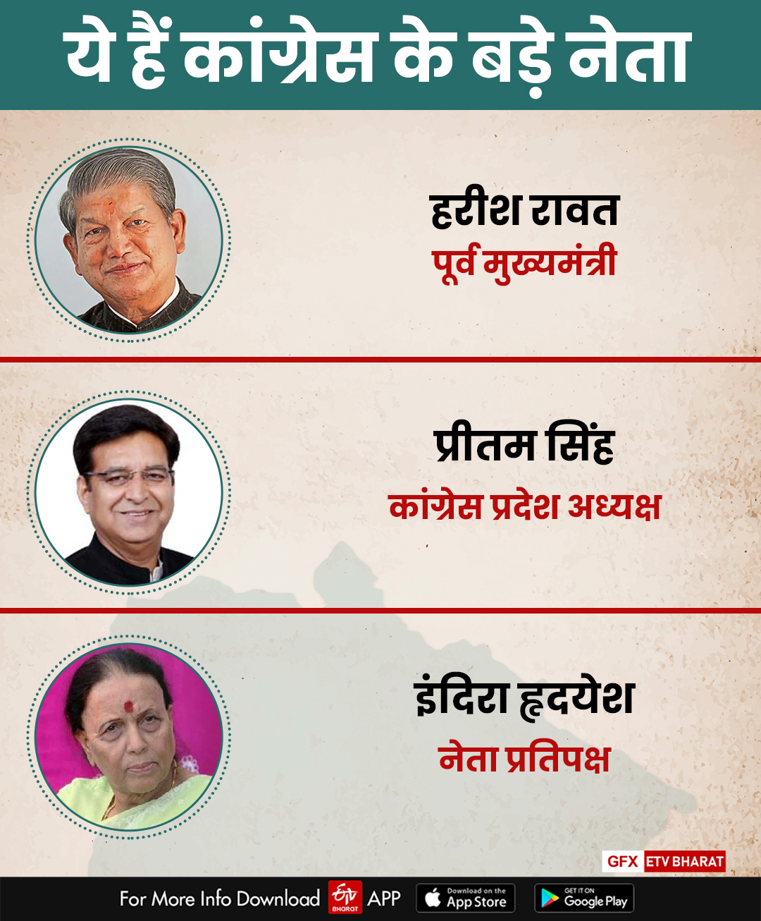 parties-of-uttarakhand