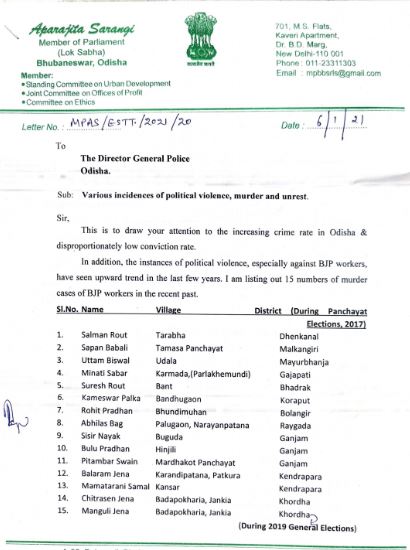 mp aparajita sarangi wrote a letter to dgp abhaya