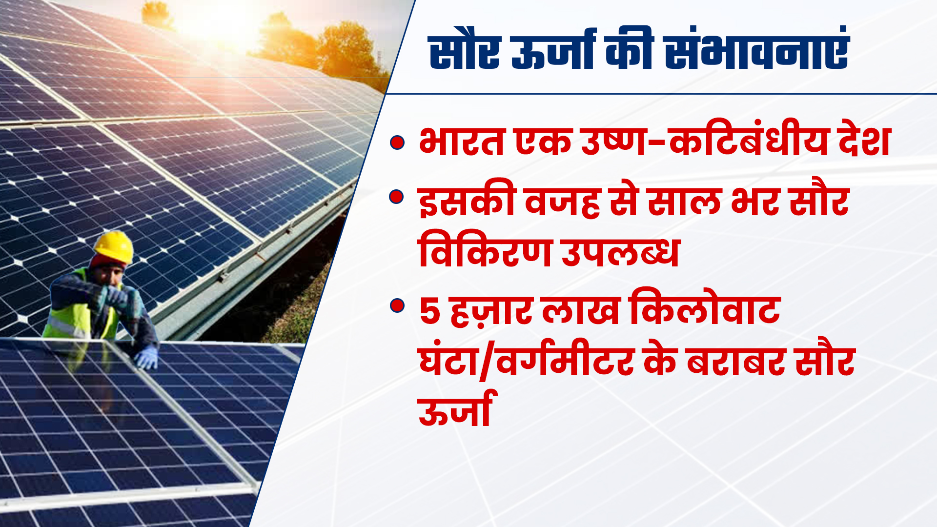 solar energy in india