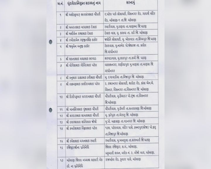 મહેસાણા દૂધ સાગર ડેરીના ચેરમેન, વાઈસ ચેરમેનની 15 જાન્યુઆરીએ ચૂંટણી યોજાશે