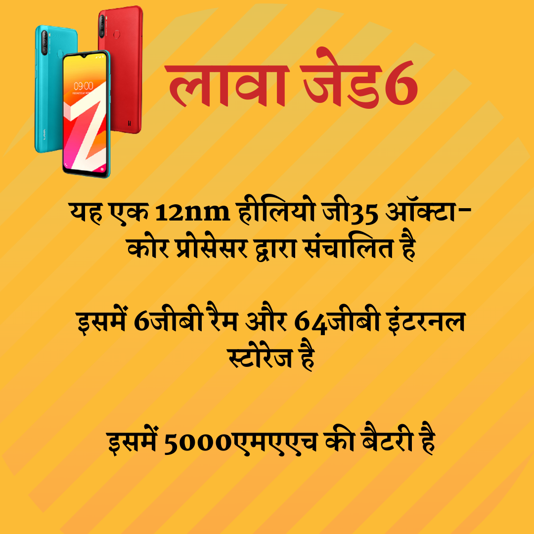 लावा जेड6, लावा जेड6 के फीचर्स