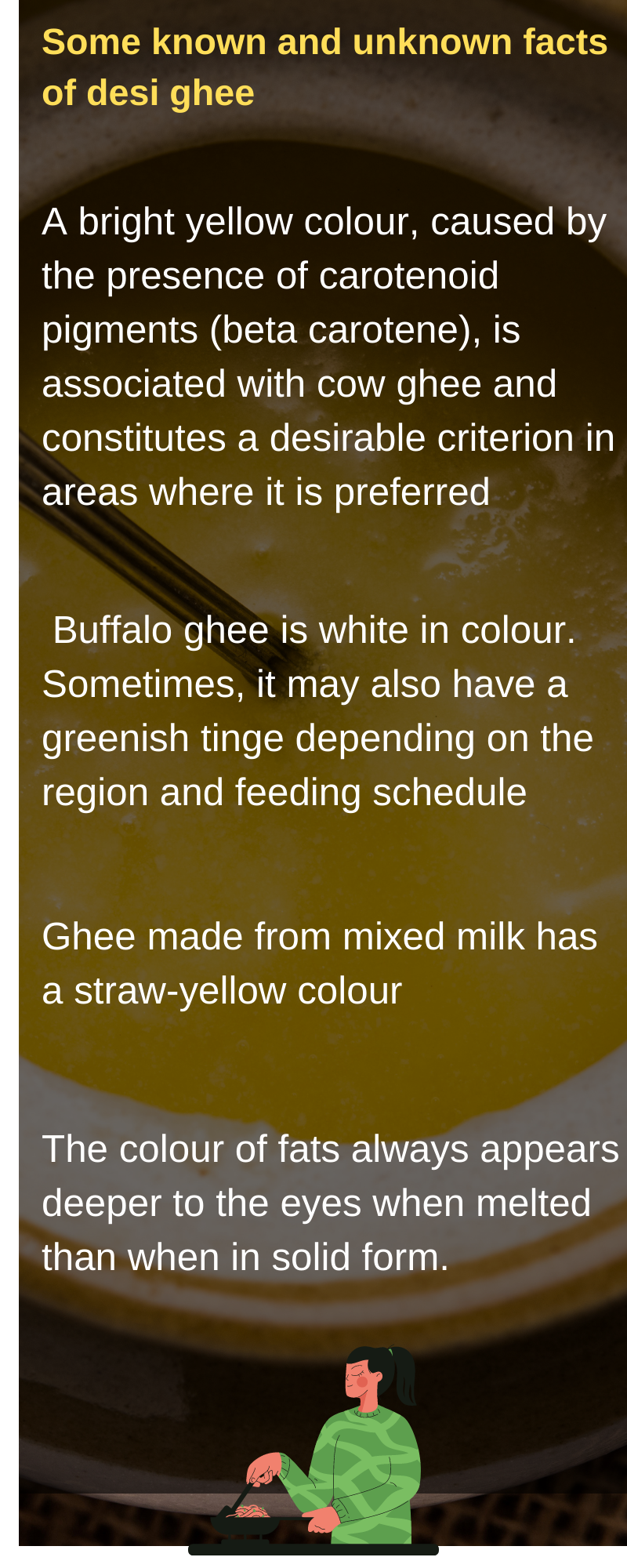 desi ghee buying guide , consumer voice