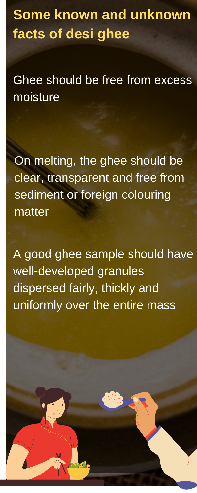 desi ghee buying guide , consumer voice