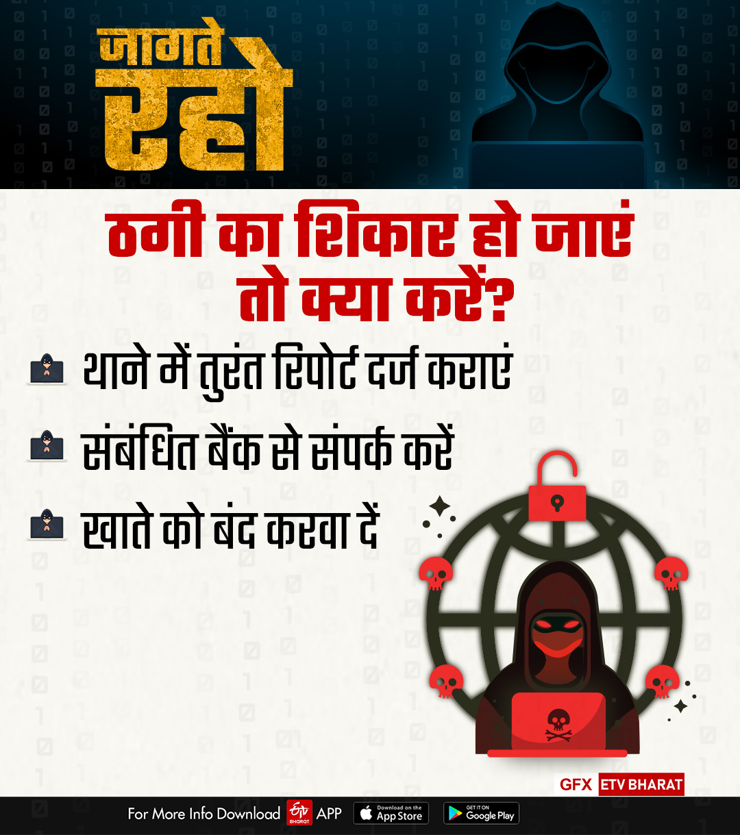 victim-to-cyber-fraud-while-ordering-pizza-in-raipur