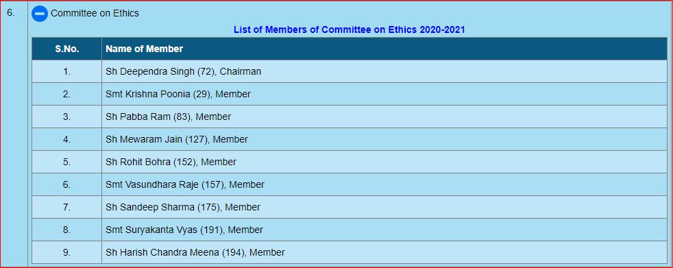 Changes in the members of the Legislative Committee of the Assembly