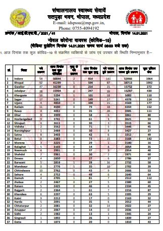 health bulletin