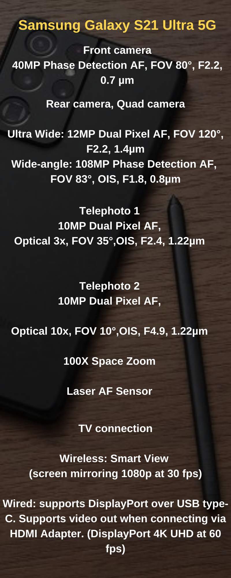 Galaxy 21 Ultra features,  Galaxy 21 Ultra