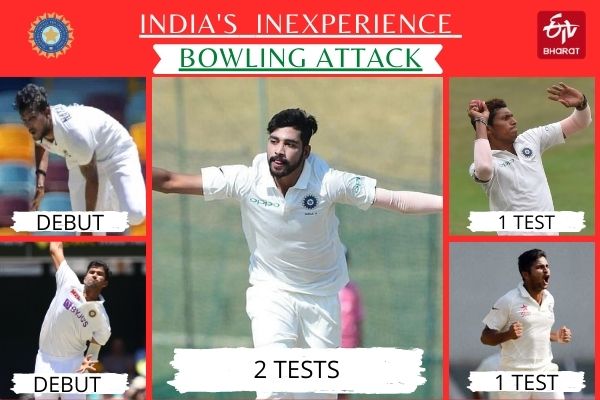 INDIA'S INEXPERIENCE BOWLING ATTACK