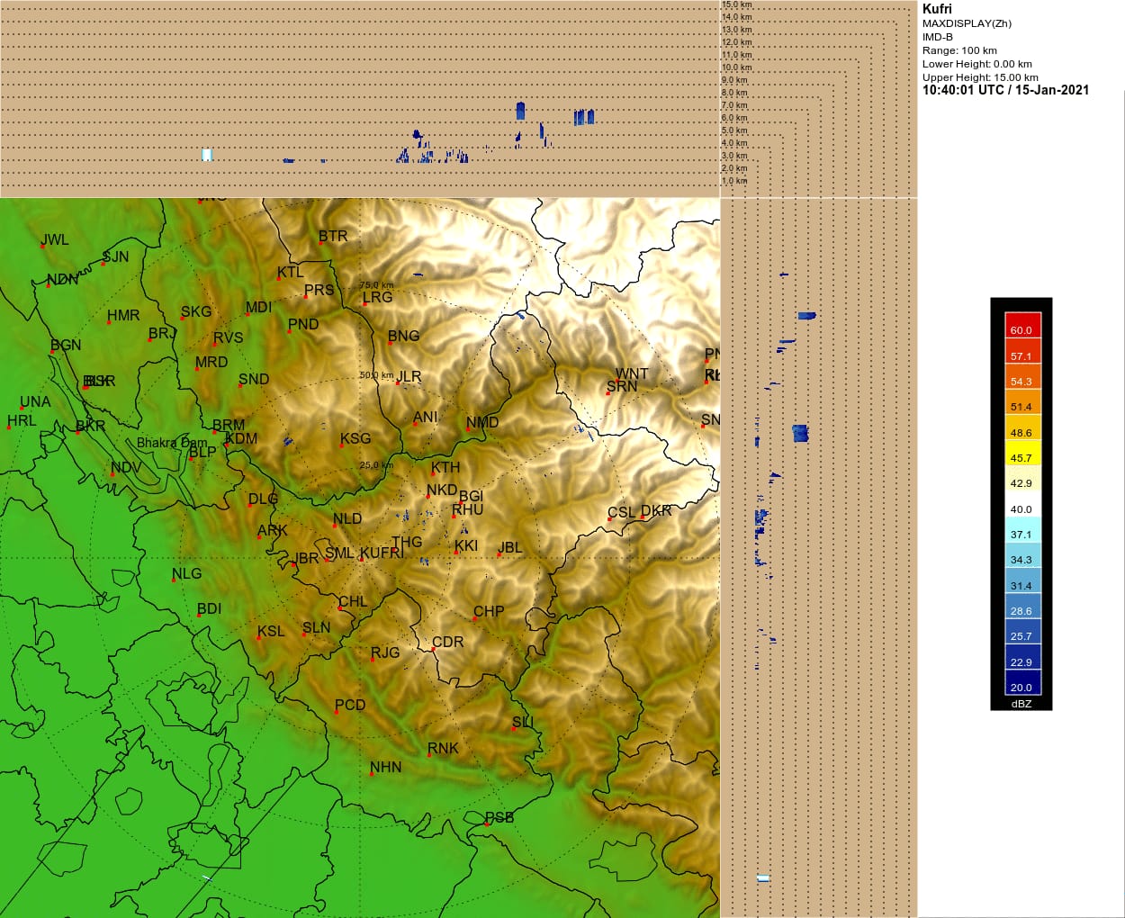 doppler weather radar