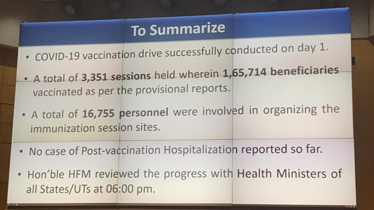 vaccination in states