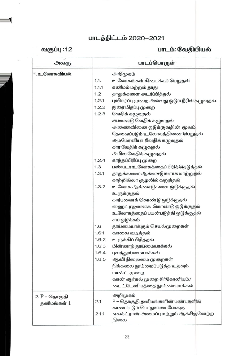 school education department has announced reduced courses for students in 10th and 12th class