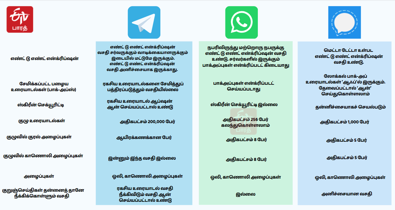 whatsapp privacy policy overview and explanation