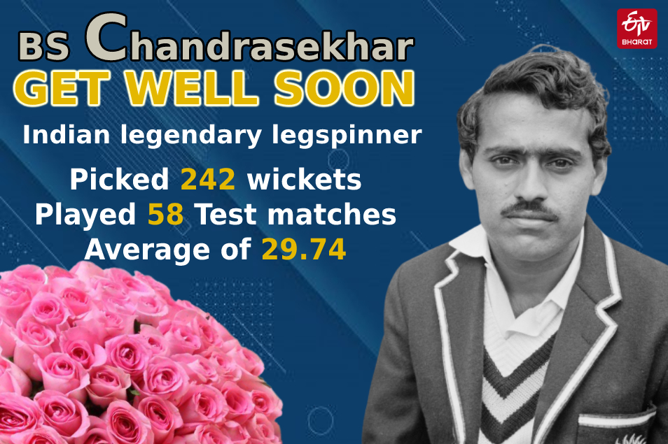 BS Chandrasekhar played 58 Tests and took 242 wickets for India.