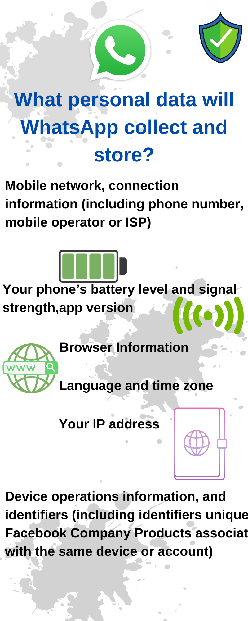 whatsapp new privacy policy 2021,Col. Inderjeet Singh