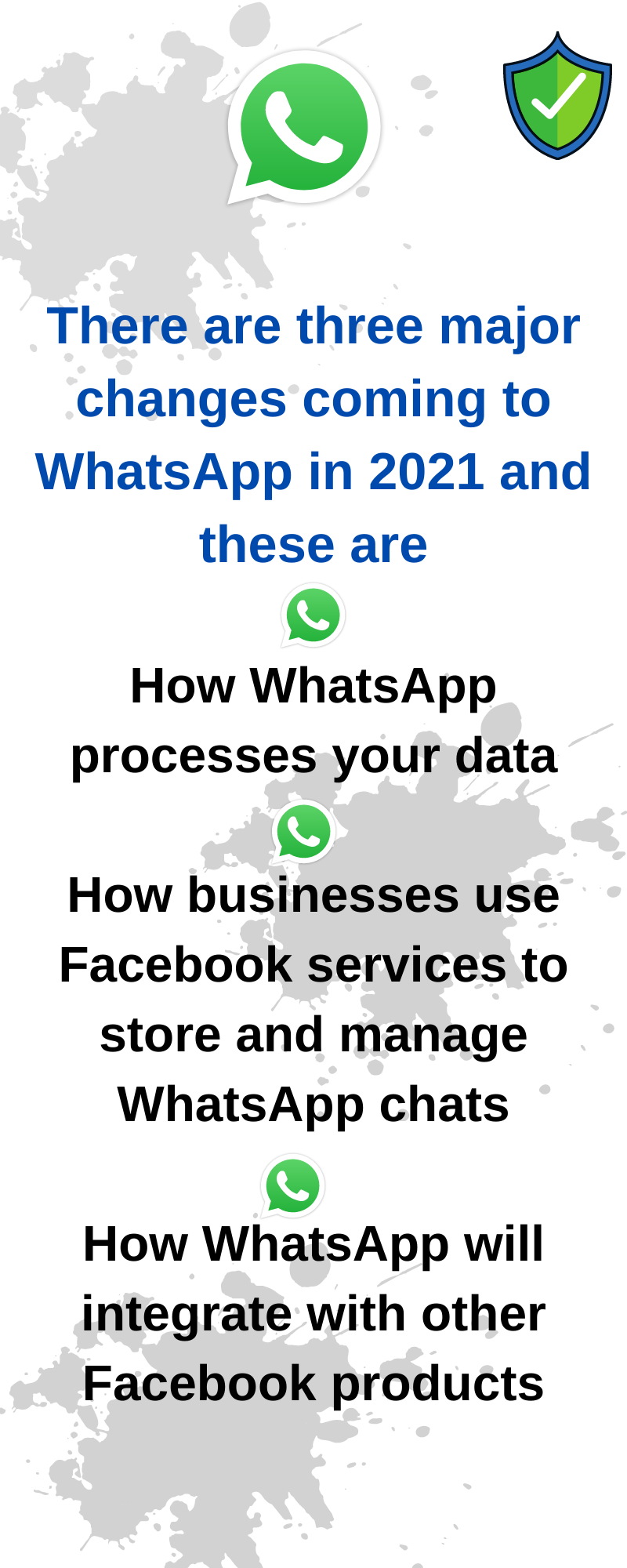 whatsapp new privacy policy 2021,Col. Inderjeet Singh