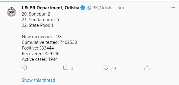 ଆସିଲାଣି ସଞ୍ଜୀବନି, ରାଜ୍ୟରେ କମୁଛି କୋରୋନା ସଂକ୍ରମଣ