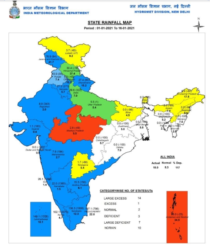 All South Indian states except Telangana received heavier than normal rainfall this January