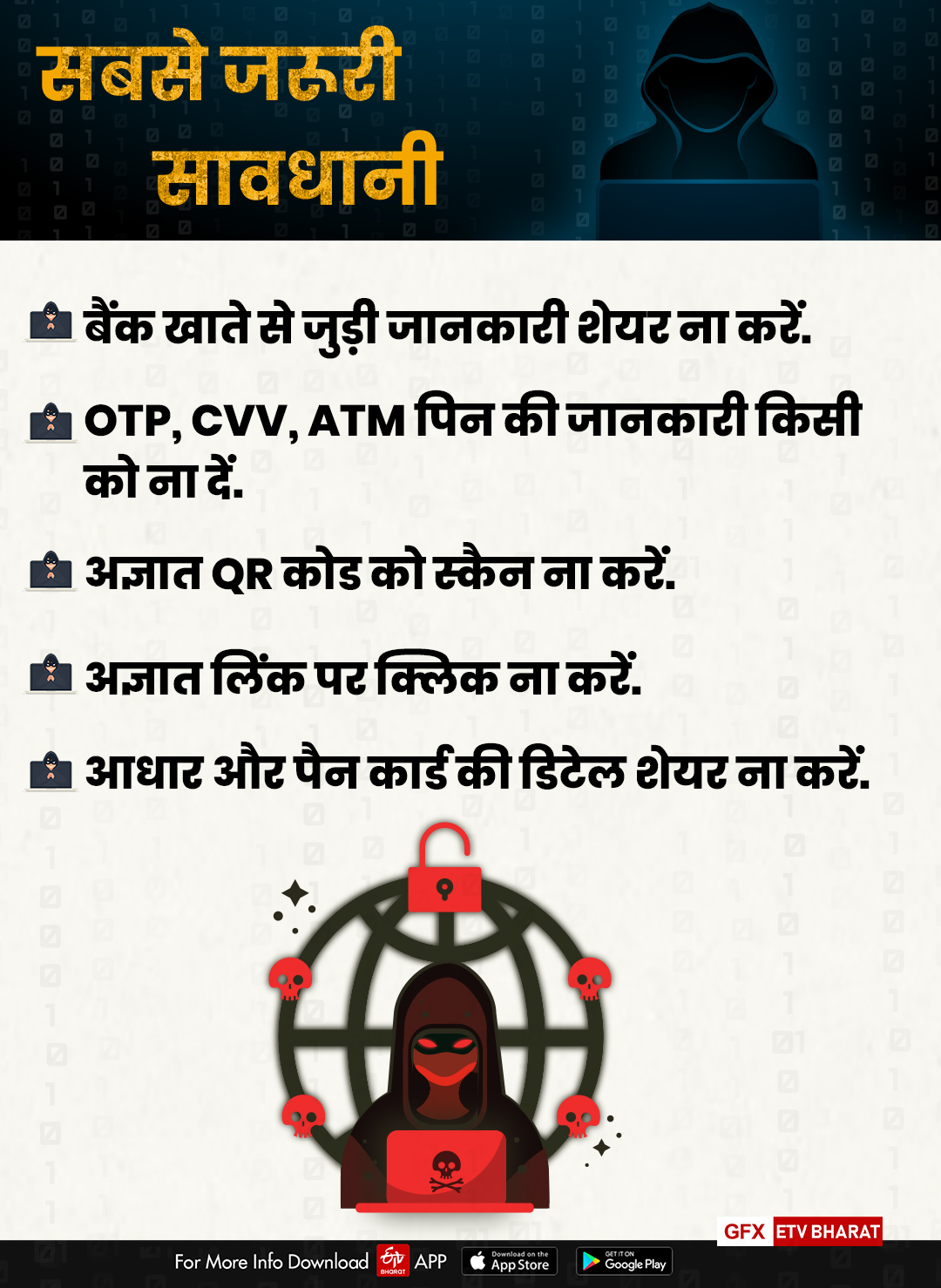 cyber fraud in gaya