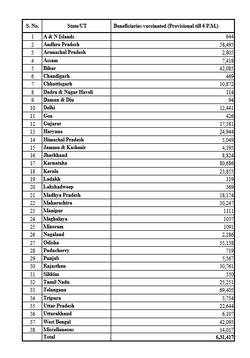 covid 19 vaccine