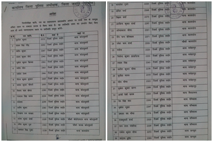 कांस्टेबल के हुए तबादले, Constables transferred in jaipur