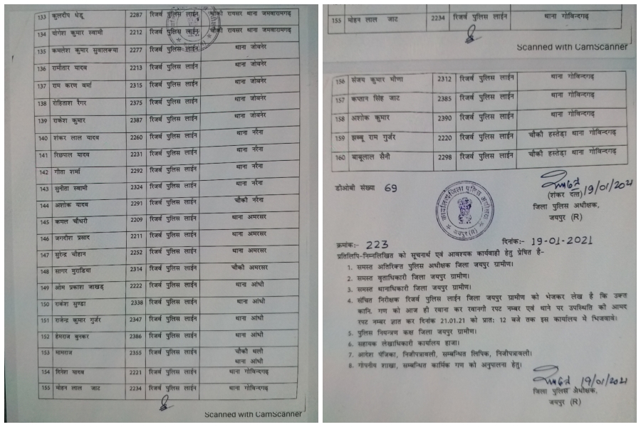 कांस्टेबल के हुए तबादले, Constables transferred in jaipur