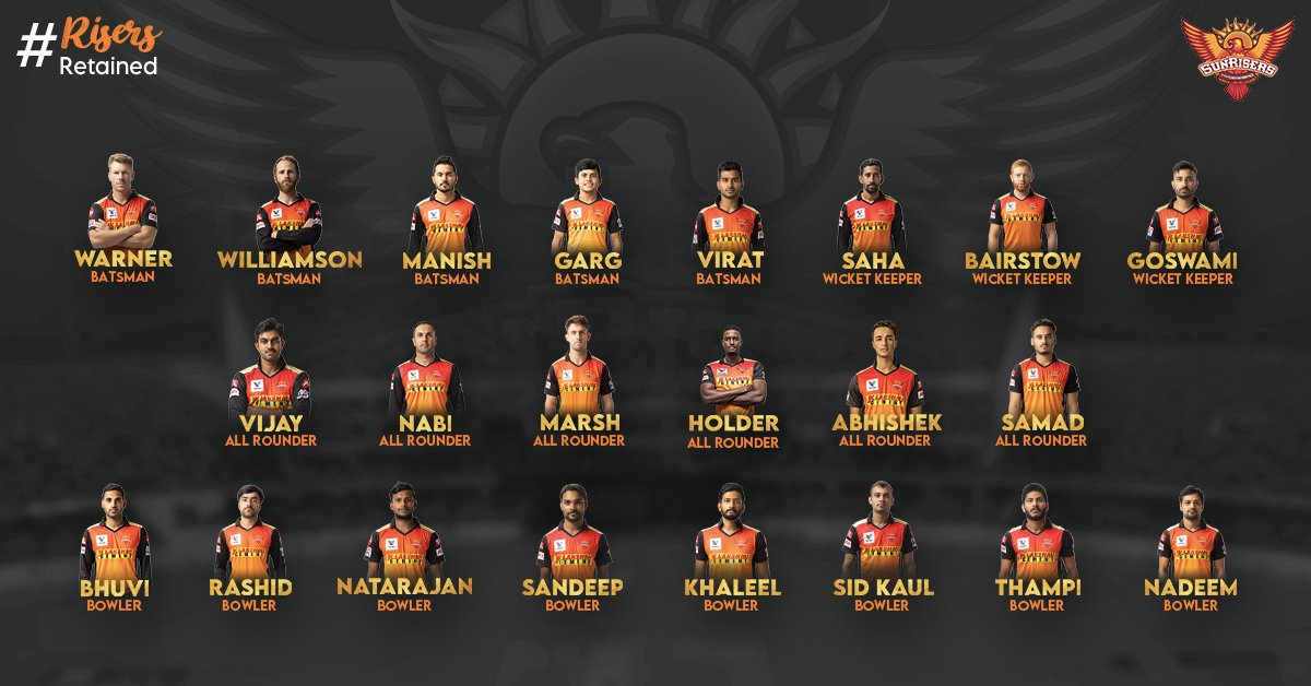 ipl 2021 sunrisers hyderabad team