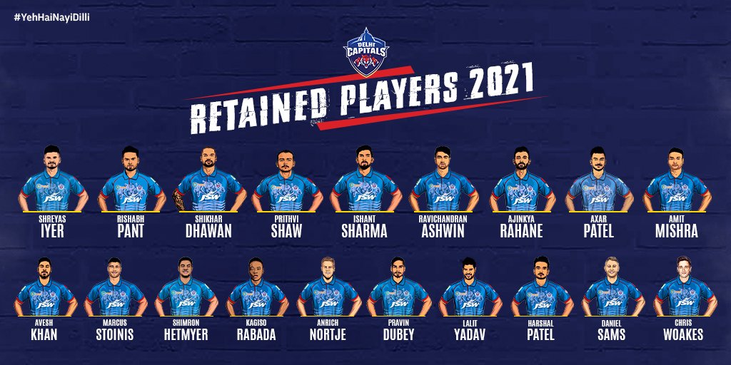 delhi capitals team