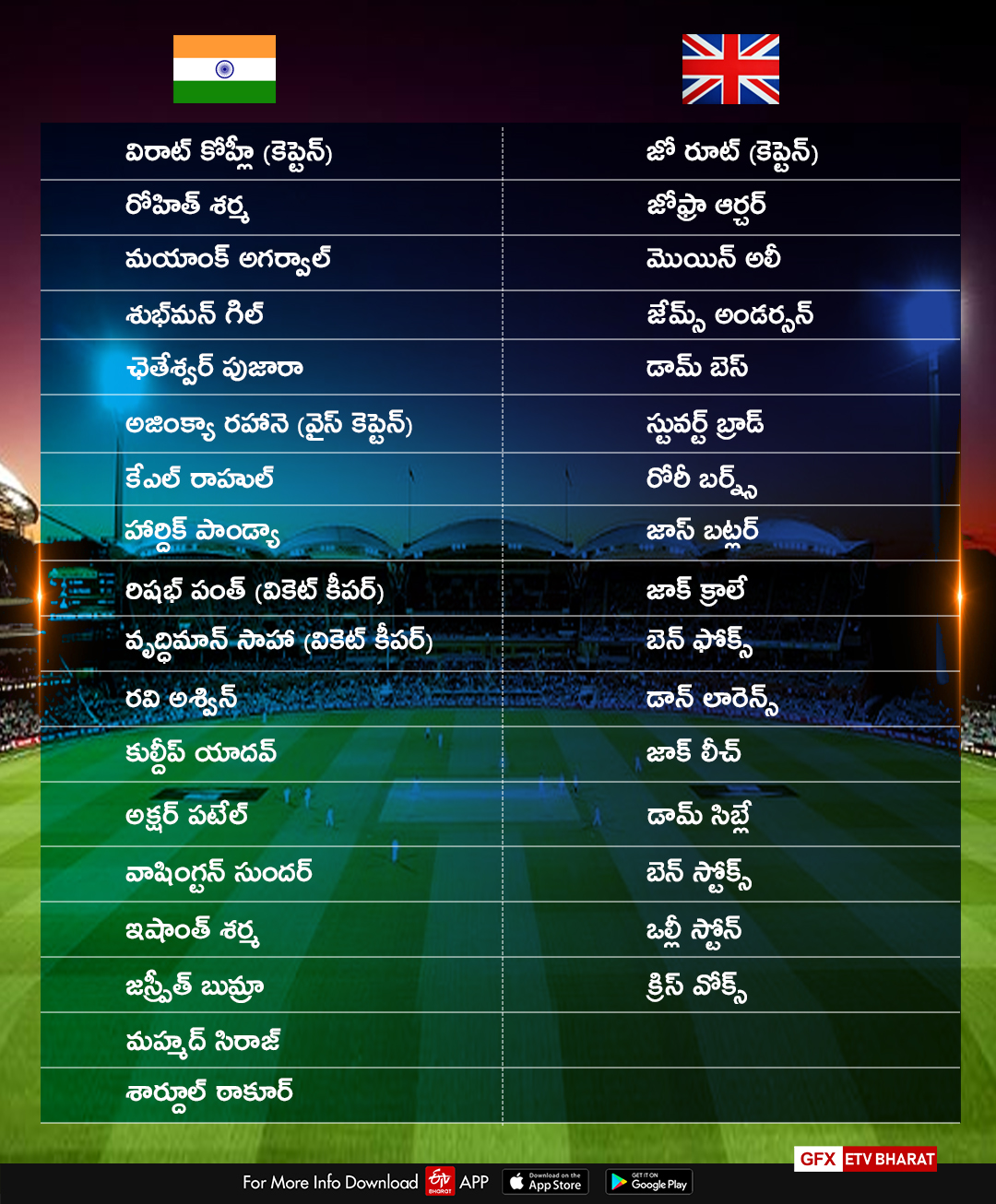 Look At the full shedule of IND vs ENG series