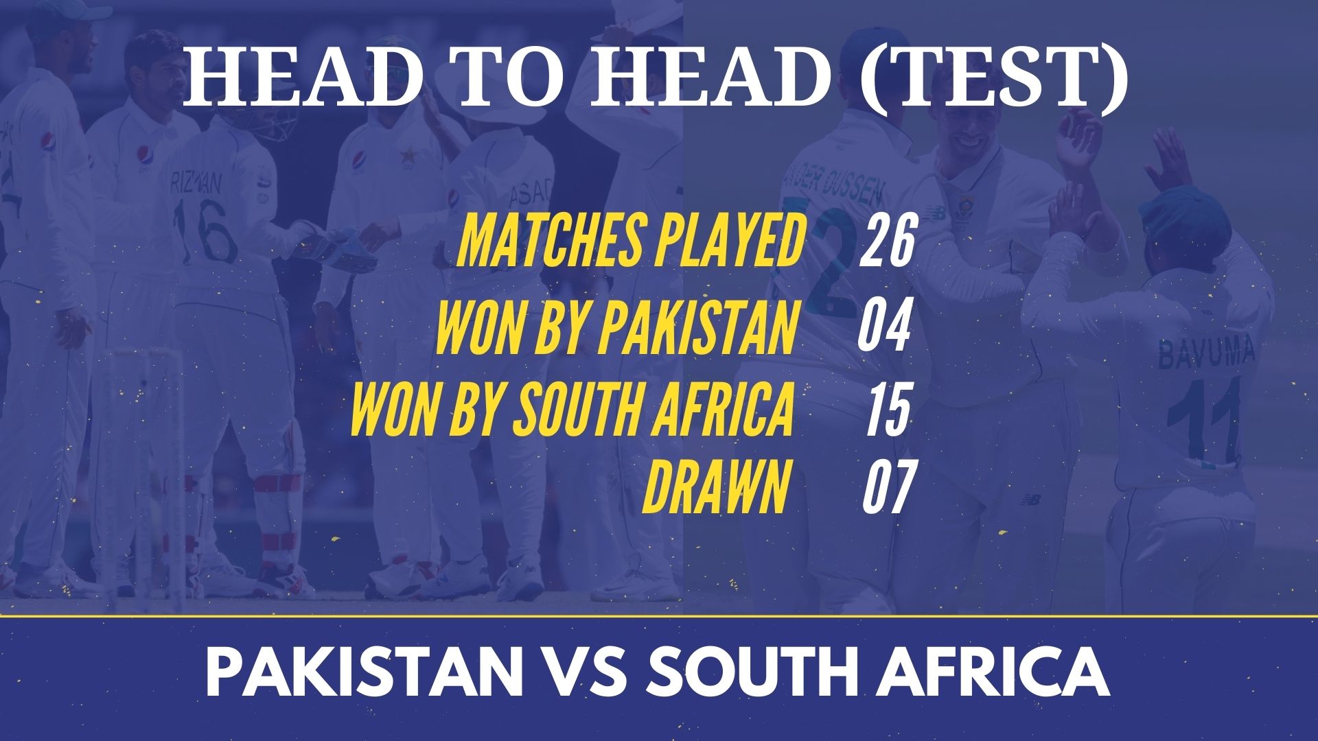 pakistan vs south africa test series