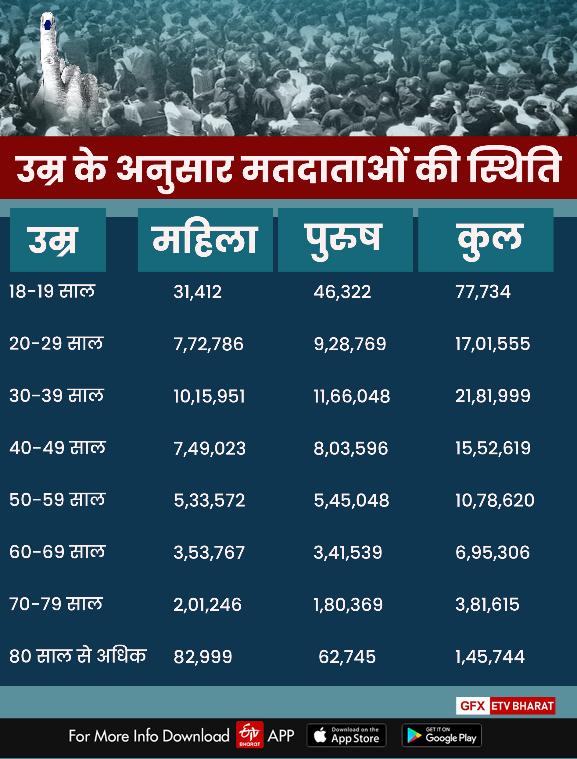 national voters day