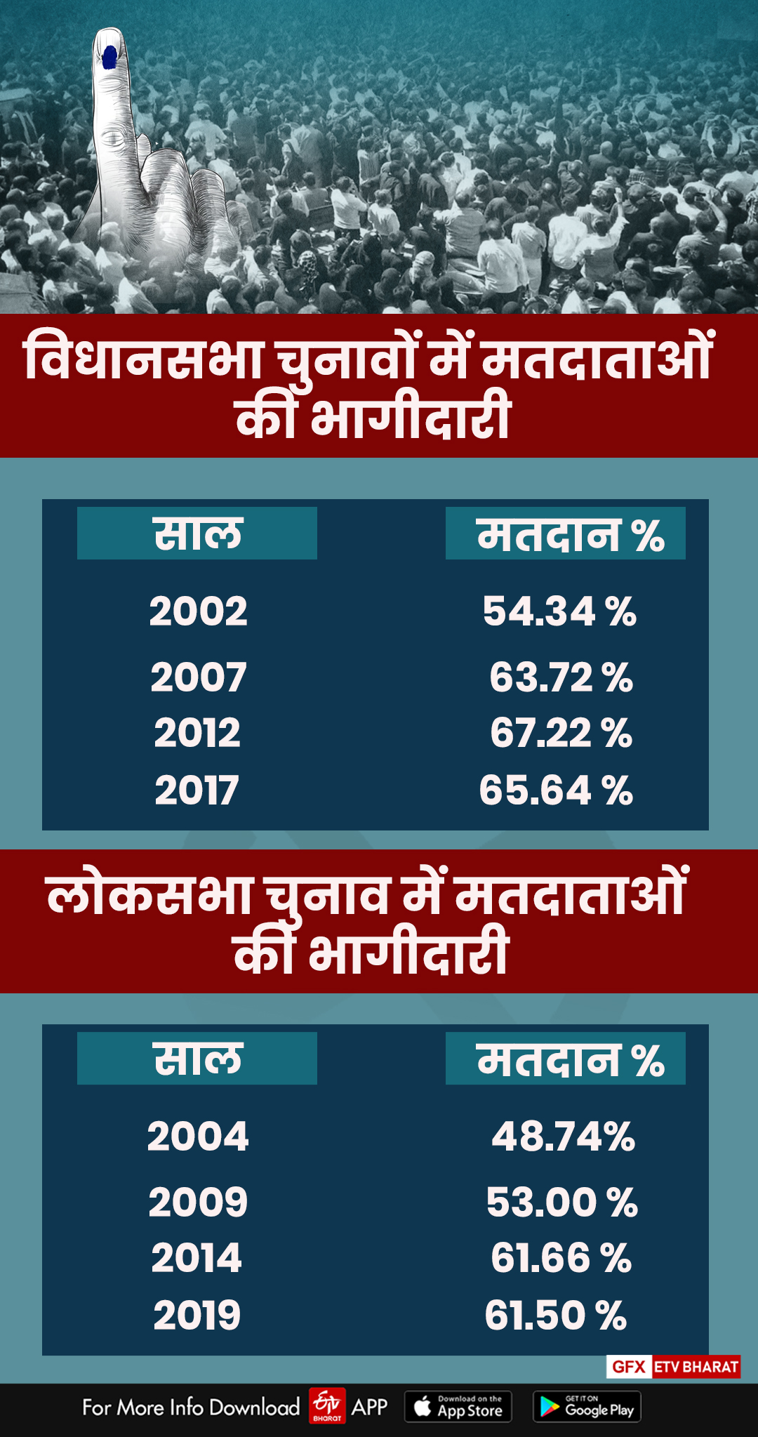 national voters day