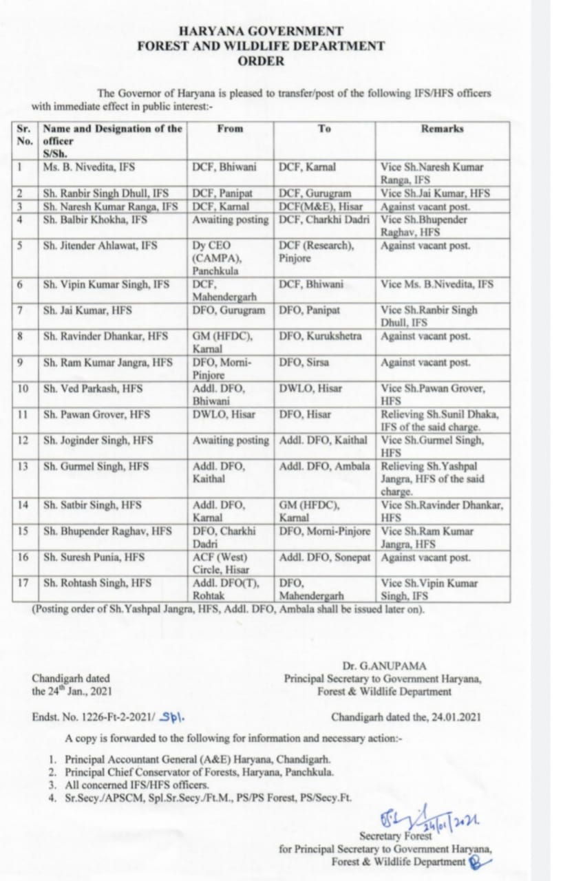 Haryana government transfers