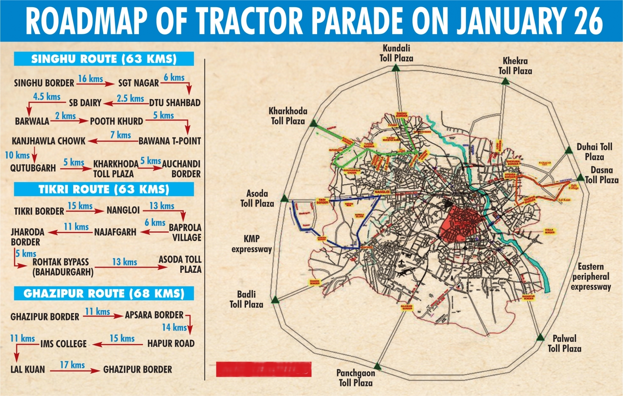 Authorities pull up socks ahead of farmers' R-Day parade