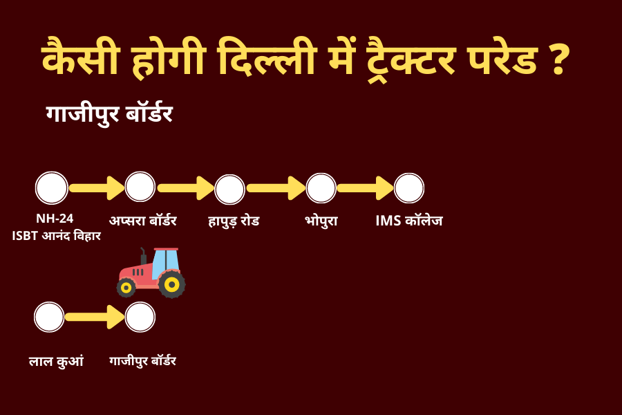 farmers tractor rally route map