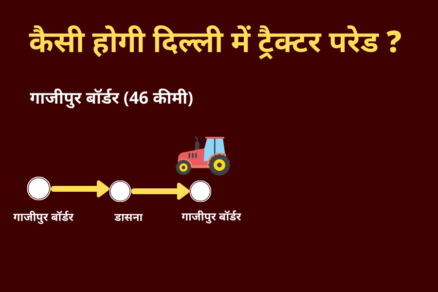 farmers tractor rally route map