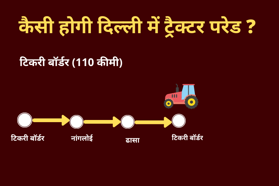 farmers tractor rally route map